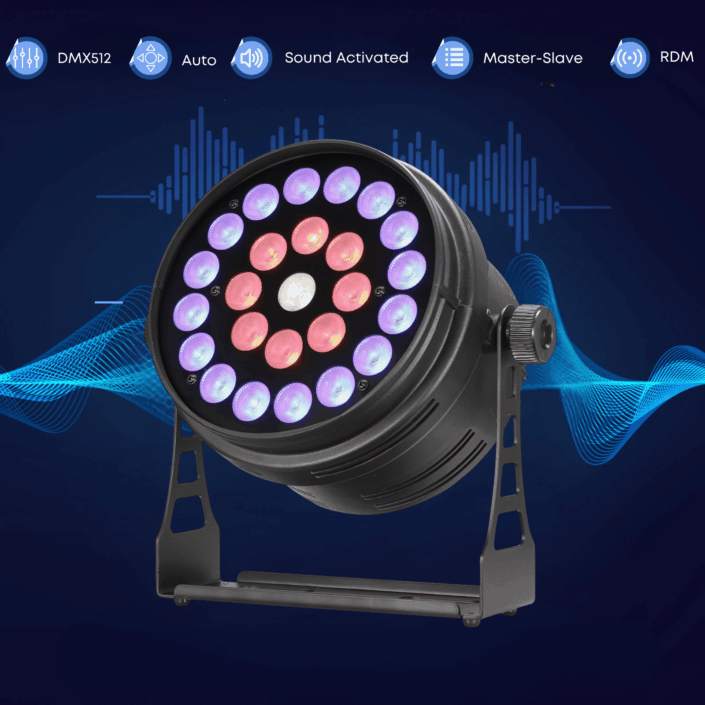 25x12w led par light-4