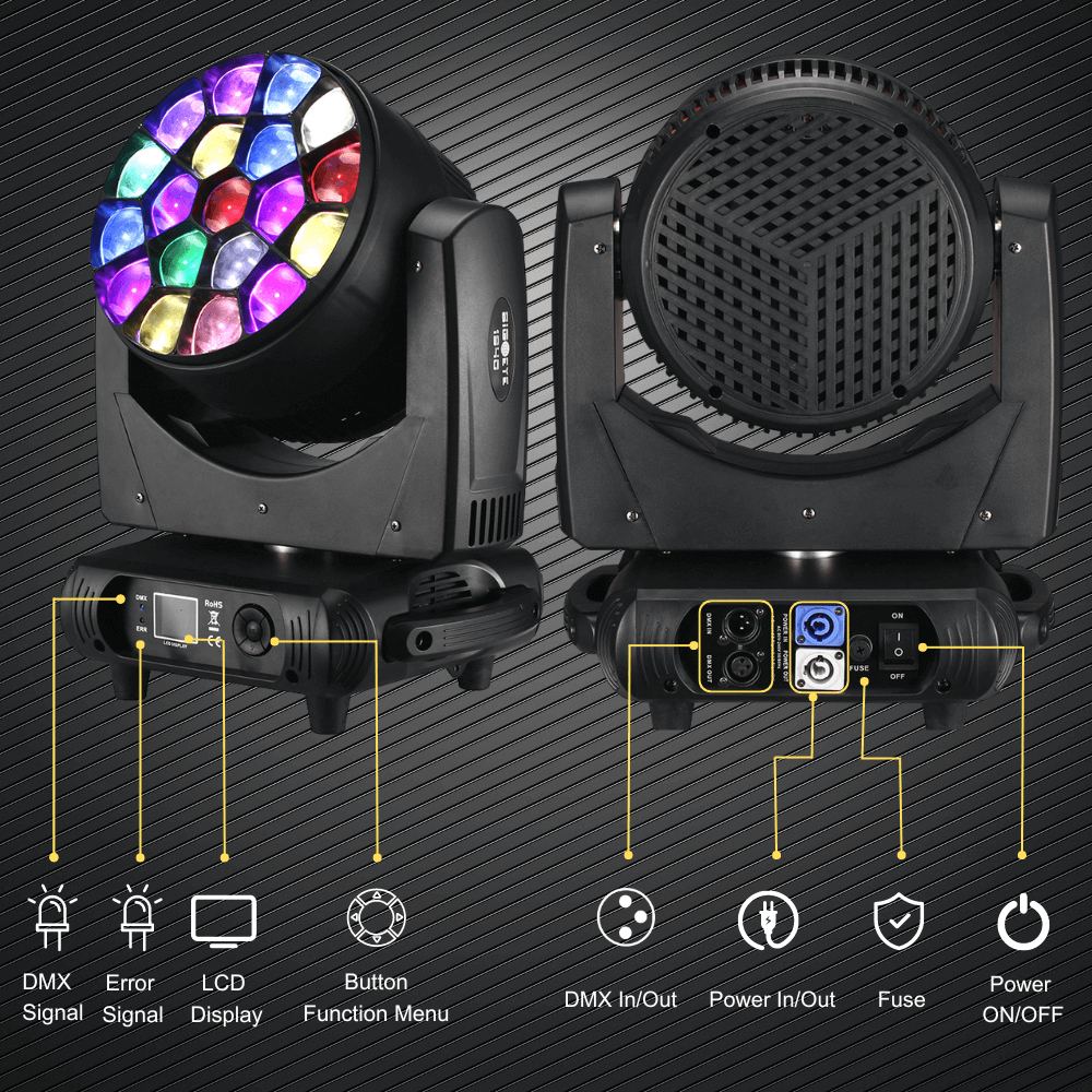 19x40w led moving head light-2